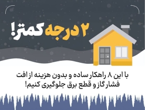 تصویر نقش آفرینی تشکل های البرز در پویش ۲ درجه کمتر