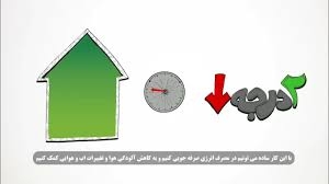 تصویر پویش  دو_درجه_کمتر راهی برای کاهش مصرف انرژی(فیلم خبری)