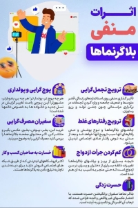تصویر اثرات منفی بلاگرنماها‌(اینفوگرافیک)