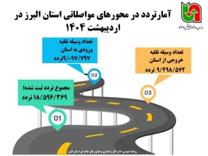 تصویر آمار تردد در محورهای مواصلاتی استان البرز در اردیبهشت ۱۴۰۴ (اینفوگرافیک )