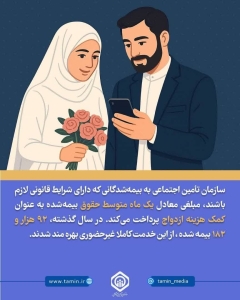 تصویر دانستنی‌های تامین اجتماعی