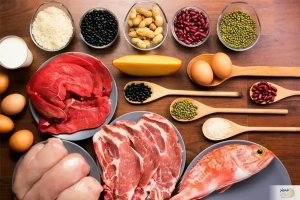 تصویر هر انسان روزانه به چه مقدار پروتئین نیاز دارد؟