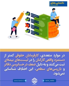 تصویر دانستنی‌های تأمین‌اجتماعی