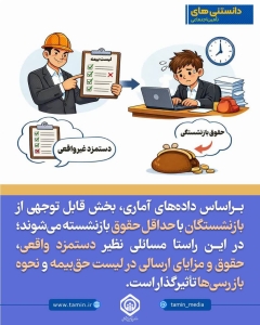 تصویر دانستنی‌های تأمین‌اجتماعی