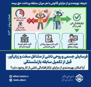 تصویر پرسش و پاسخ بیمه ای