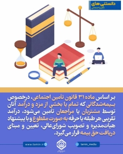 تصویر دانستنی‌های تأمین‌اجتماعی
