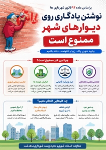 تصویر دیوارهای شهر، بوم یادگاری نیستند...