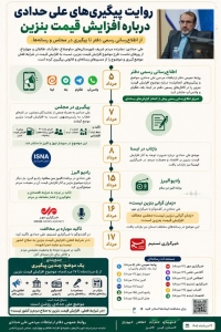 تصویر گزارش پیگیری‌ها و مواضع علی حدادی درباره افزایش قیمت بنزین