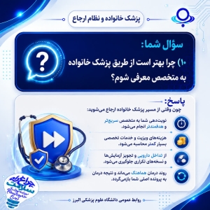 تصویر پزشک خانوادتو بشناس!!!