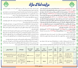تصویر آگهی مزایده املاک مازاد بانک کشاورزی استان البرز