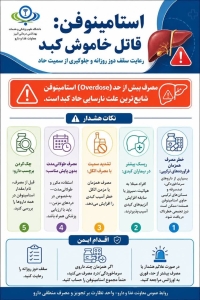 تصویر هشدار درباره مصرف استامینوفن!(اینفوگرافیک)